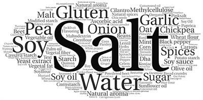 Are <mark class="highlighted">Vegan</mark> Alternatives to Meat Products Healthy? A Study on Nutrients and Main Ingredients of Products Commercialized in Brazil